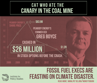 Peabody CEO plunder before stock crash3