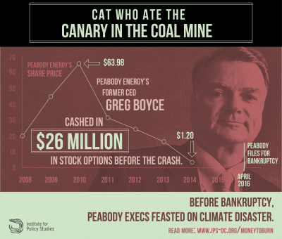 greg-boyce-ceo-stock-final-update-april16-01