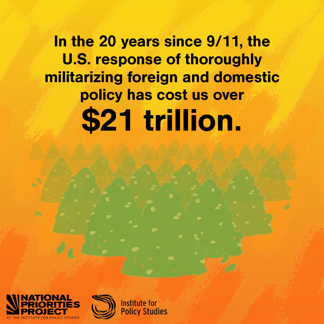 A graphic with a bright yellow and red background says “In the 20 years since 9/11, the U.S. response of thoroughly militarizing foreign and domestic policy has cost us over $21 trillion.” Beneath the text is an illustration of endless piles of money fading into the distance. Underneath are the logos for the National Priorities Project and the Institute for Policy Studies.