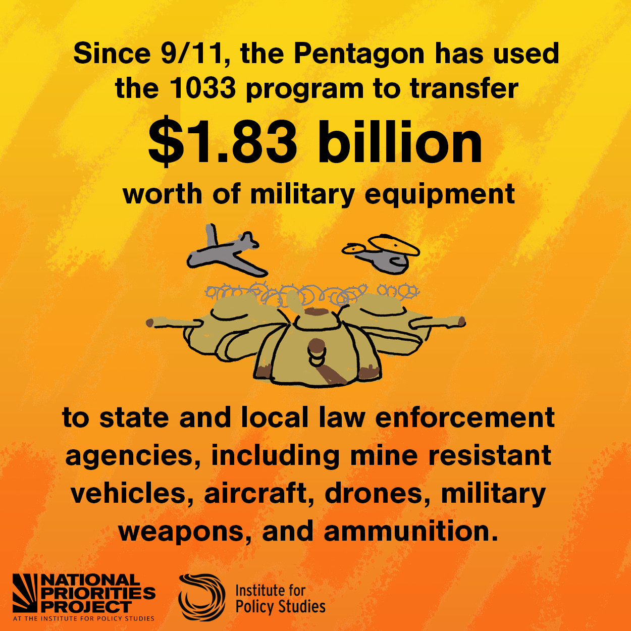 A graphic with a bright yellow and red background says “In the 20 years since 9/11, the U.S. response of thoroughly militarizing foreign and domestic policy has cost us over $21 trillion.” Beneath the text is an illustration of endless piles of money fading into the distance. Underneath are the logos for the National Priorities Project and the Institute for Policy Studies.