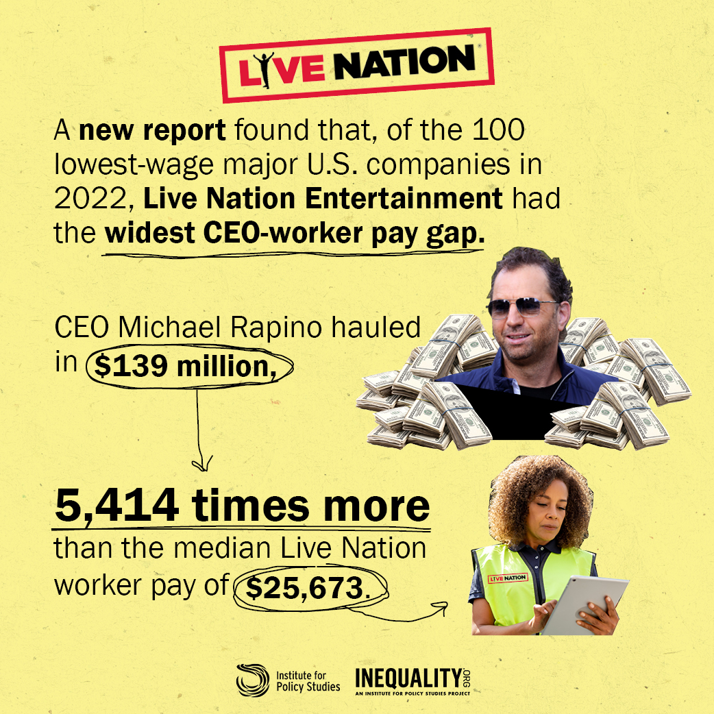 A graphic showing three dollar bills. A whole dollar bill is next to the setence %22For every $1 of white family income...%22. Below it, a partial dollar bill has a sentence next to it reading %22African Americans had 58 cents in 1967%22. Below, a slightly bigger portion of the dollar bill with a sentence %22By 2021, this only increased to 62 cents%22. More text reads %22At this rate, it would take Black households 513 years to reach income parity with white households. It's time to address the racial wealth divide.%22