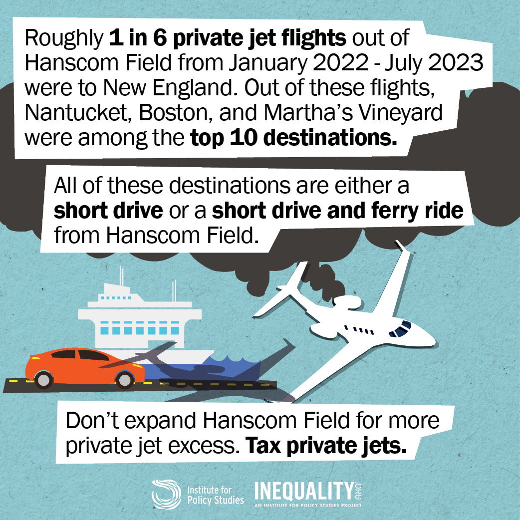 Graphic of a polluting jet, with text reading, %22Roughly 1 in 6 private jet flights out of Hanscom Field from January 2022 - July 2023 were to New England. Out of these flights, Nantucket, Boston, and Martha's Vineyard were among the top 10 destinations. All of these destinations are either a short drive or a short ferry ride from Hanscom Field. Don't expand Hanscom Field for more private jet excess. Tax private jets.%22