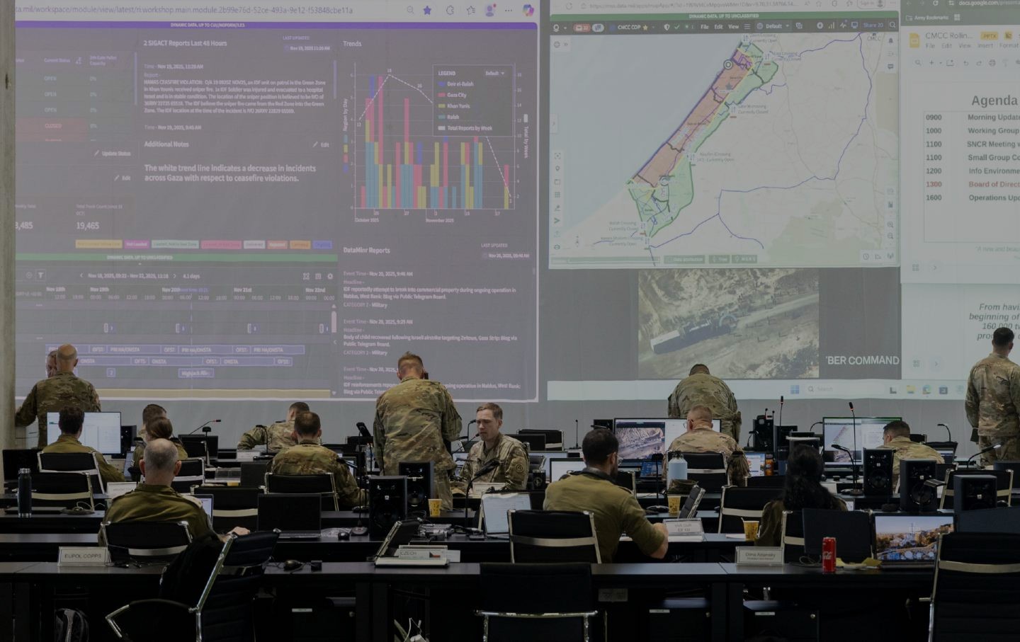 US Army personnel, IDF personnel, and other international officials monitor screens displaying maps and imagery of the Gaza Strip inside the Civil-Military Coordination Center in Kiryat Gat, Israel.